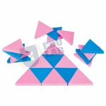 Ratio of Areas of Similar Triangles