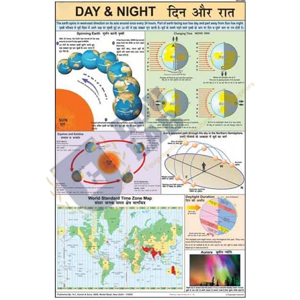 Day and Night Chart