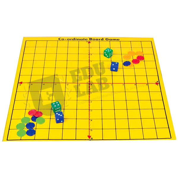 Coordinate Board Game