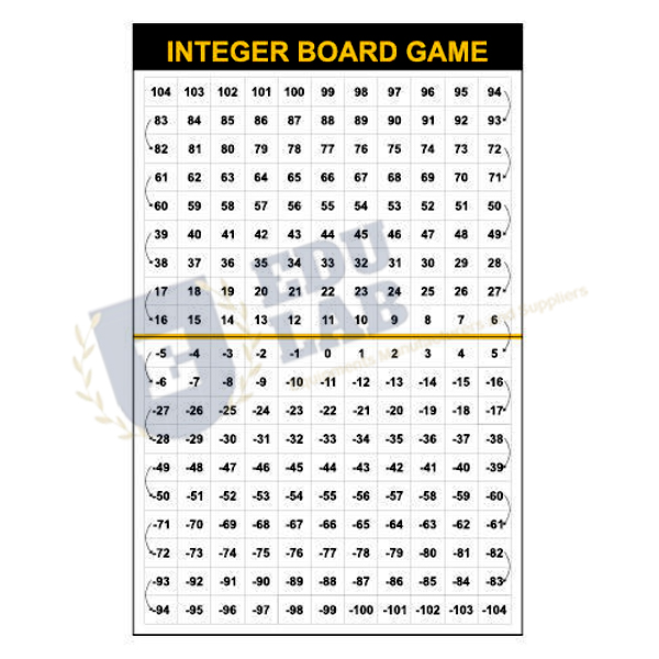 Integer Board Game