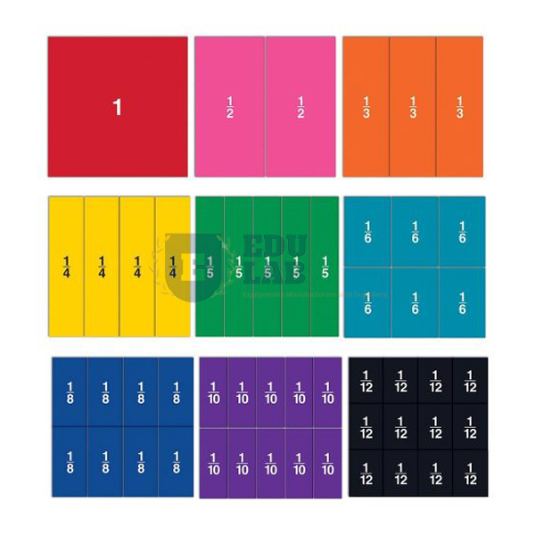 Double-Sided Magnetic Demonstration Rainbow Fraction Squares
