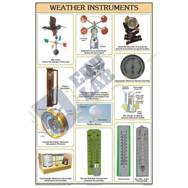 Weather Instruments Chart