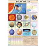 Solar System Chart