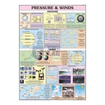 Pressure and Winds Chart