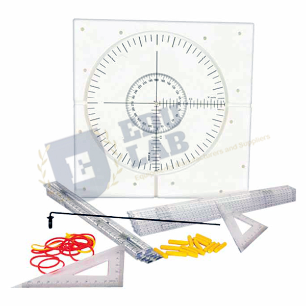 Trigonometry Board
