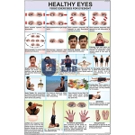 Healthy Eye Chart